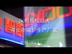 แนะนำ บริษัท